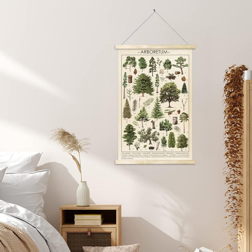 Tevxj Vintage Tree Poster Plant Wall Art Prints, Rustic Style Arboretum Wall Hanging Illustrative Reference Chart for