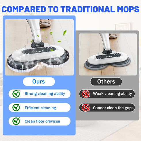 Vanclearidea S7000 S8201/S8001/S7201 Models-2 Pack Upgraded Steam Mop Pads for Shark Series - Replacement Brush Heads