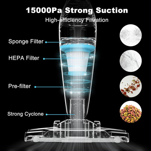 Intercleaner Corded Vacuum Cleaner, 15KPa Powerful Suction, 12 in 1 Lightweight Bagless Stick Vac for Home, Car