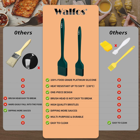 Walfos Silicone Basting Pastry Brush Set, 2 Pcs in Ink Green, Perfect for BBQ Grill Kitchen Cooking