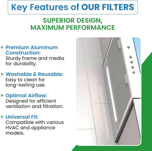Filter Everything Replacement Aluminum Microwave Filters, Compatible with Samsung DE63-00666A, 2-Pack
