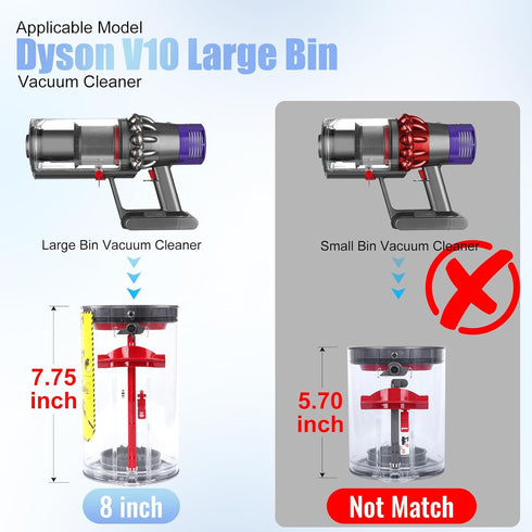 Upgraded Dust Bin Compatible with Dyson V10 Vacuum Cleaner, Large Bin Replacement for Dyson V10 Bin Part No. 969509-01