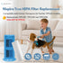 Nispira True HEPA Air Filter Replacement for Envion Therapure Air Purifier Models TPP220, TPP220F, TPP220H & TPP220M (2