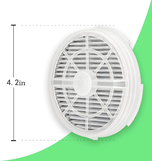 GL2103 HEPA Filter Replacement for RIGOGLIOSO, JINPUS, LTLKY, Frida Baby, Meleden Air Purifiers, 4 Inch