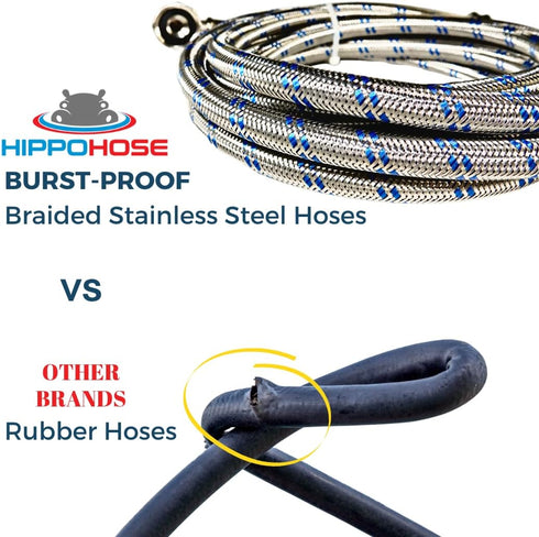Washing Machine Hoses - DOUBLE 90° Elbow to Fit Tight Spaces, Burst Proof Washer Water Supply Line (2 Pack)