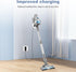 Cordless Vacuum Cleaner Charger for Voweek VW-VC08/VW-VC07, Iwoly C150, Greenote GSC50/GSC40, Vactidy V8