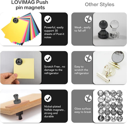 LOVIMAG 30Pcs Fridge Magnets - Small Black Neodymium Magnets for Refrigerator, Whiteboard, Kitchen, Office, Classroom,