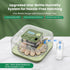 Eiictneh 12 12 Egg Incubator with Humidity Display & Built-in Candler, Automatic Turner, Temp & Humidity Control, Auto