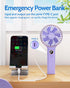 SWEETFULL Handheld Fan - Portable 5000mAh Rechargeable Battery Fan with 6 Speed Wind and LED Display for Travel