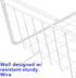 Southern Homewares 15-Inch White Wire Under-Cabinet Hanging Basket Shelf Organizer for Kitchen, Pantry, Bathroom