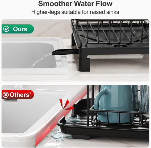 GSlife Dish Drying Rack for Kitchen Counter - Compact Dish Drainer with Utensil Holder and Drain Spout, Black