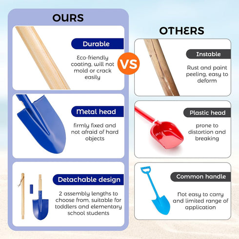 2 Pack 27.2" Beach Shovels for Kids, Long Detachable Kids Shovel with Wood Handle Metal Spade Sand Shovels for Digging