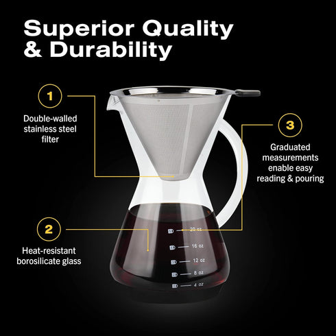 Bean Envy Pour Over Coffee Maker - 5 Cup Borosilicate Glass Carafe with Rust Resistant Stainless Steel Filter
