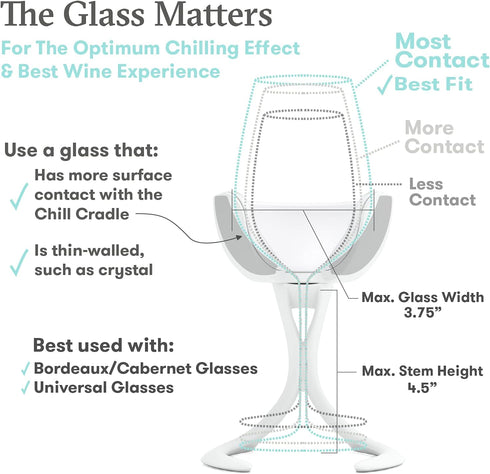 VoChill Stemmed Wine Glass Chiller | Made in USA | Quartz Single - Keeps Wine Perfectly Chilled in Your Glass
