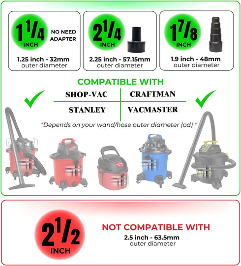 Universal Vacuum Attachments & Brushes Kit, Hardwood Floor Vacuum Brush Head & Shop-vacs Accessories, Flexible Crevice
