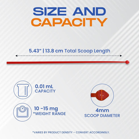 FitPowders Micro Scoops 10 mg-15 mg Measuring Spoons (25 count) - BPA-Free, Long Handle for Powders and Lab Work