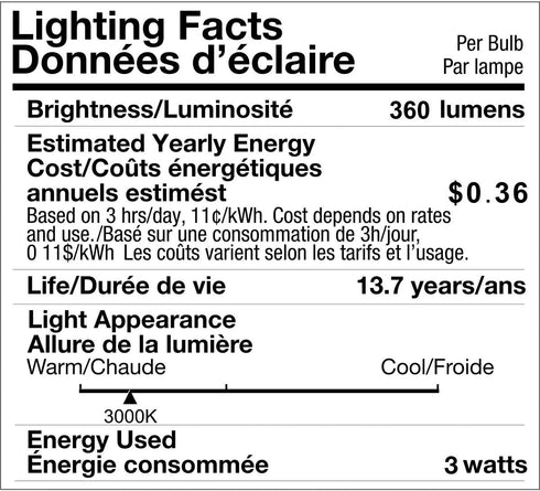 LED Microwave Light Bulb, 40W Incandescent Replacement for Refrigerator, Range Hood E17 Intermediate Base, Pack of 2