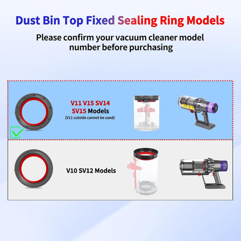 Dust Bin Fixed Sealing Ring Replacement Parts for Dyson V11 Cordless Vacuum Cleaner Accessories