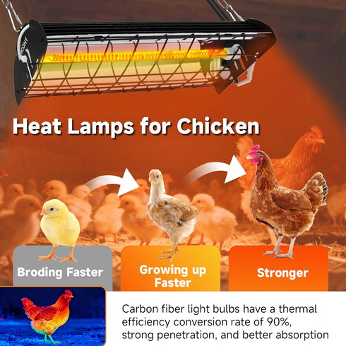 ATHCOHT 400W 60 12000H Bulb 2 Heat Lamp for Chickens Upgraded Large Chicken Coop Brooder Heater Carbon Fiber Waterproof