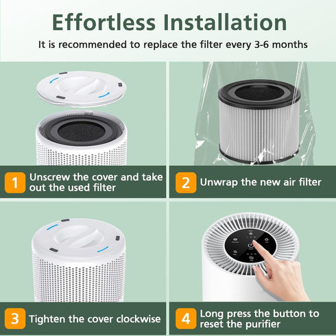 AP-S0610L Air Filter Replacement, 3-IN-1 H13 True Hepa Filter for MOOKA AP-S0610L Air Purifier, 2 Pack