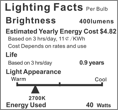Appliance Oven Light Bulb 40W, Refrigerator Over Hood Stove Microwave Replacement Bulb, High Temperature Resistant A15