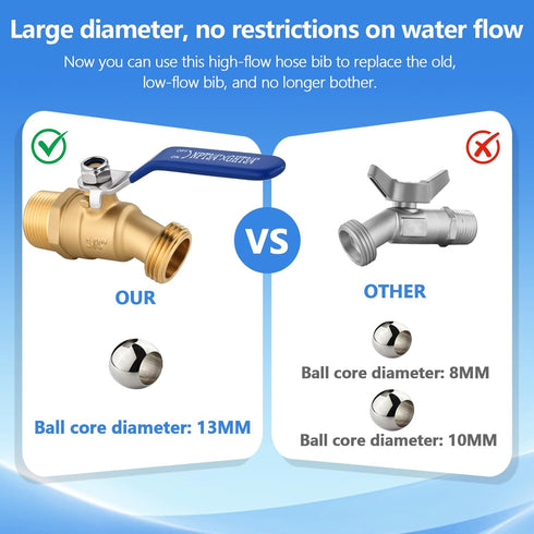 3/4" 3/4" NPT Brass Male Hose Bib, Heavy Duty Outdoor Hose Spigot/Faucet, Lead-free, With Male GHT Threads, Unlimited