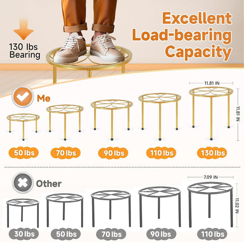 5 Pack (5 Pack Amaoot Metal Plant Stand, Anti-Rust Iron Plant Stands for Indoor and Outdoor, Heavy Duty Flower Pot