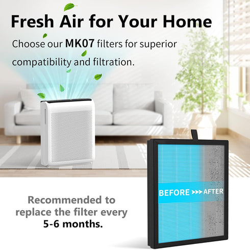 MK07 Air Purifier Filter Replacement, 4-in-1 Air Filter for Dust, Pollen, Pet Dander & Smoke, 3 Pack, Blue