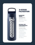LifeStraw Go Series - Double Wall BPA-Free Vacuum Insulated 18 oz Water Filter Bottle, Laguna Teal