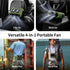 14500mAh 360 5-Speed Socool Portable Car Fan - Rechargeable Battery Opearated, Clip on Car Seat Headrest Rotatable