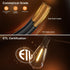 50FT 2500K 25+1 Bulbs, Dimmable Outdoor String Lights with Remote, Garden Patio Decor with Warm White, LED Edison
