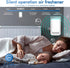 Plug In Air Ionizers, Negative Ion Technology Air Purifier, Quiet Operation for Home, Bedroom, Office, White