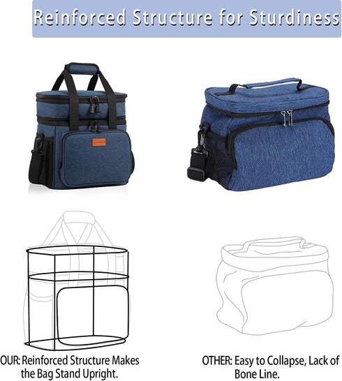 Expandable Large Lunch Box, Insulated Heavy Duty Waterproof Cooler Bag for Men Women, 16L, Blue, GLENKEY
