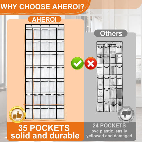 Aheroi 2 Pack 35 40 lbs, Pockets Over Door Shoe Organizer, White, Holds Up to Mesh Pockets, Foldable, Hanging Shoe Rack