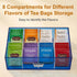 HappyDino Countertop, Acrylic Tea Bag Organizer and Storage Box Stackable Tea Bag Holder with Drawer for Navy Blue