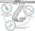 Myfolrena 20 Pack S Hooks for Hanging, 3.4 Inch Heavy Duty Metal S Shaped Hooks for Pots, Pans, Plants, Bags, Clothes