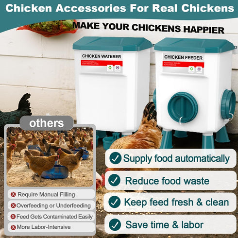 Set, 1.9 Gallon/17.7 Chicken Feeder and Waterer Pounds, Automatic Chicken Feeders and Chicken Waterer, Detachable