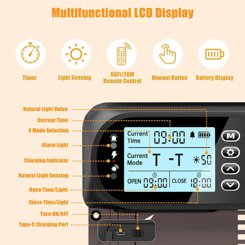 nolonly 4 Automatic Chicken Coop Door Solar Powered, LCD Screen Electric Auto Chicken Coop Door with Timer & Light