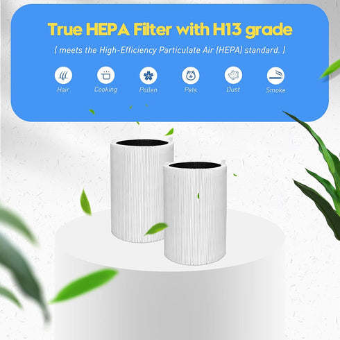 Blue Pure 411 Replacement Filters - Compatible with Blueair Blue Pure 411, 411+, 411 Auto, 2 Particle and 2 Activated