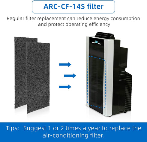 Pokin 2 Pack ARC-CF-14S Activated Carbon Filter Replacement for Whynter Portable Air Conditioner ARC-14S, ARC-14SH,