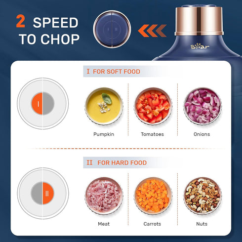 Bear Food Processor, Electric Food Chopper with 2 Glass Bowls (8 Cup + 2.5 Cup), 400W Power Grinder with 2 Sets