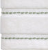 Avanti Linens Fingertip Towel, Soft & Absorbent Cotton Towel from Spring Garden Collection, 13.00" x 13.00"