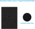 BKJ-33 Replacement Filter for COLZER BKJ-33 Air Purifier, 3 in 1, H13 True HEPA with Activated Carbon and Pre-Filter