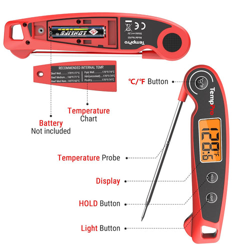 F05 Digital Meat Thermometer for Cooking, Waterproof Food Thermometer for Kitchen BBQ, Oil Grill, Candy Thermometer