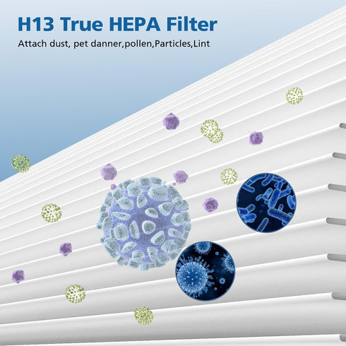 AP0601 Replacement Filters for AIRTOK Air Purifier, 4-in-1 H13 True HEPA Filters, 4 Pack