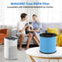 MJ003HD Replacement Filter for POMORON Air Purifier Model MJ003HD, 4-in-1 H13 HEPA with Activated Carbon
