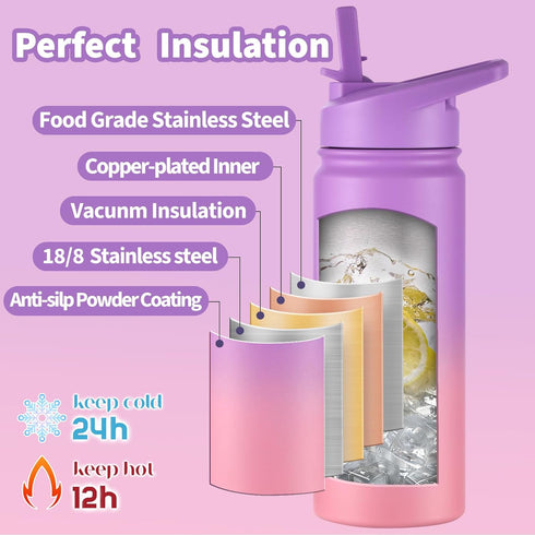 Mininoo Kids Water Bottle for School, 16oz Stainless Steel Insulated with Straw Lid, 2 Pack for Girls, Boys