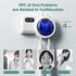 Toothbrush Holder & UV Sanitizer, FullHouse Toothbrush Cleaner with Air Drying and Rechargeable, Bathroom Wall Mounted