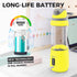Portable Blender, Anti-Jamming 300 Watt for Shakes and Smoothies, 24oz USB Rechargeable Travel Blender with BPA Free