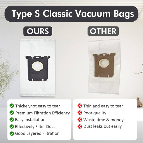 Replacement S Bag Compatible for Electrolux S-Bag Classic Vacuum, Models EL200F EL8500 EL202G EL6985 EL6988 EL6989